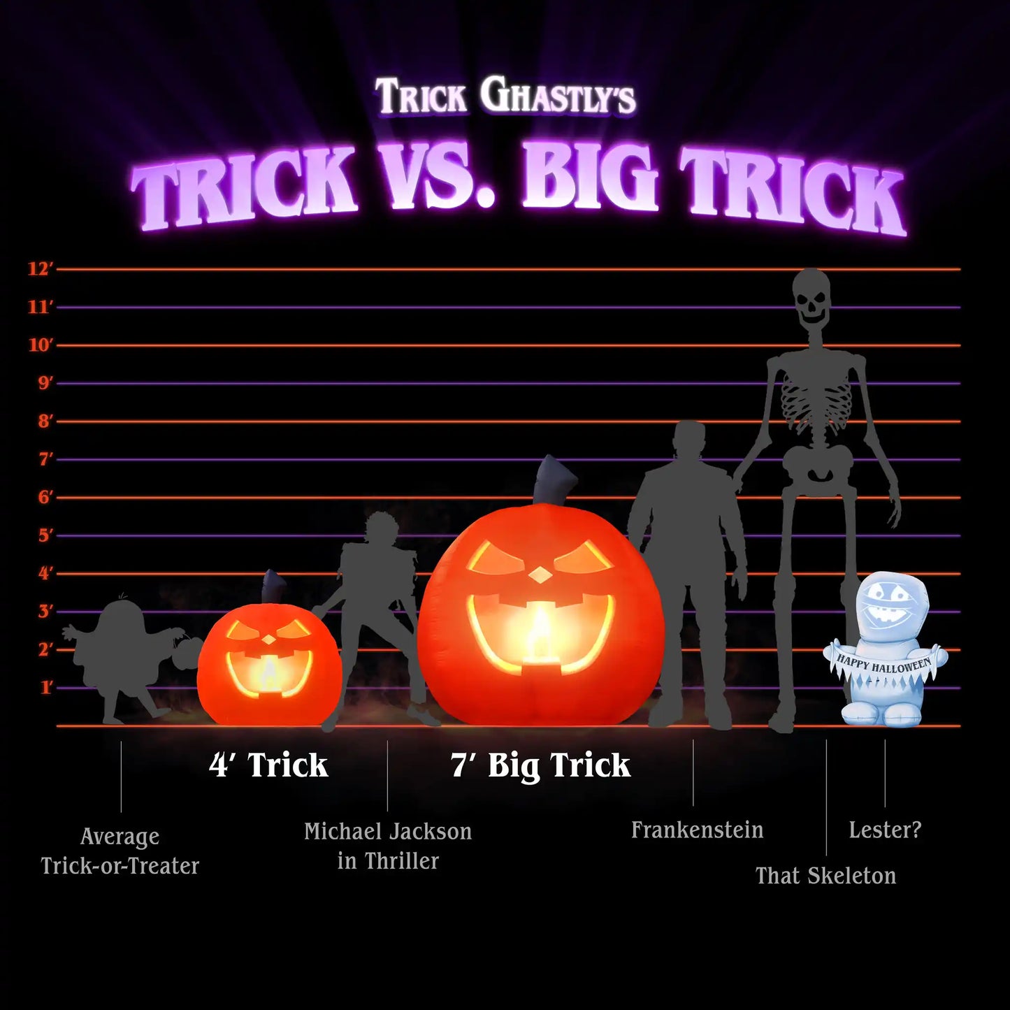 Trick Ghastly